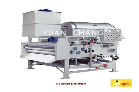 Máy ép bùn băng tải TA-1500 Yuanchang